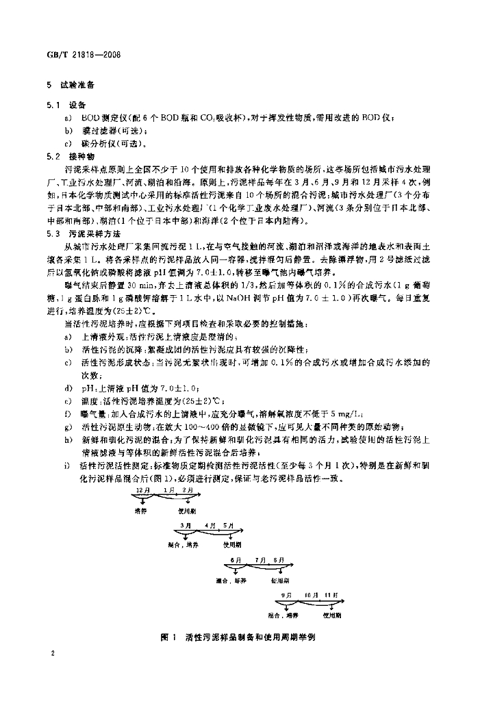 GB/T 21818-2008 标准预览