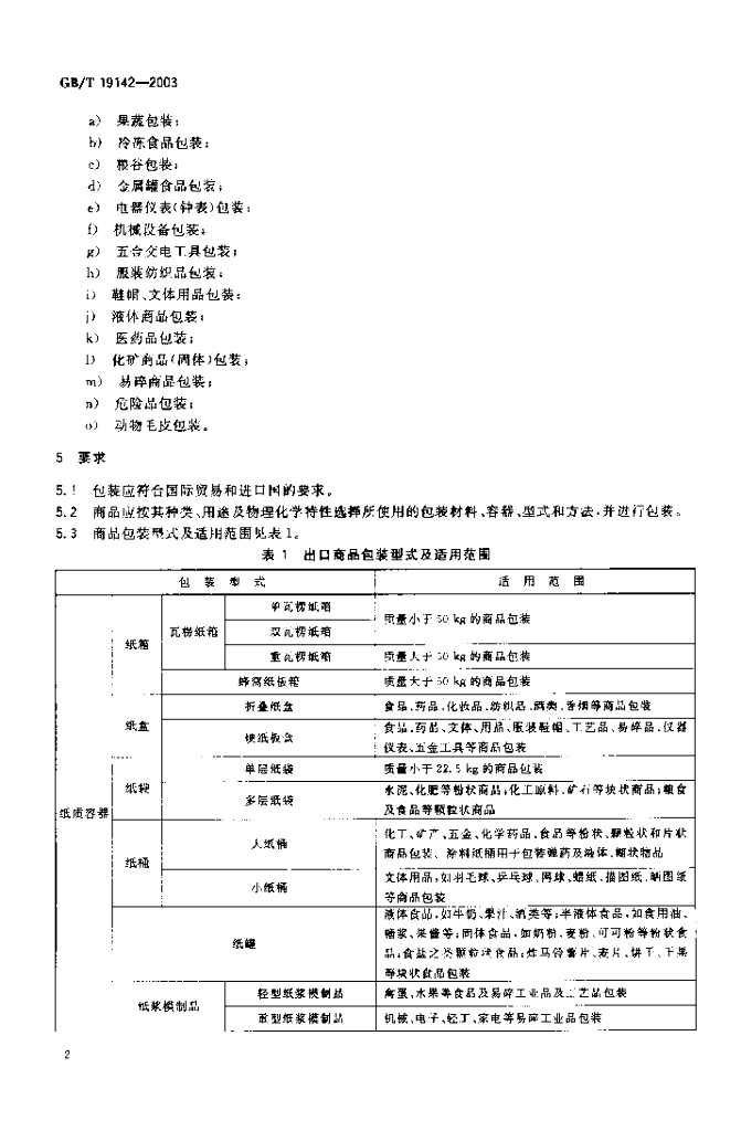 GB/T 19142-2003 标准预览
