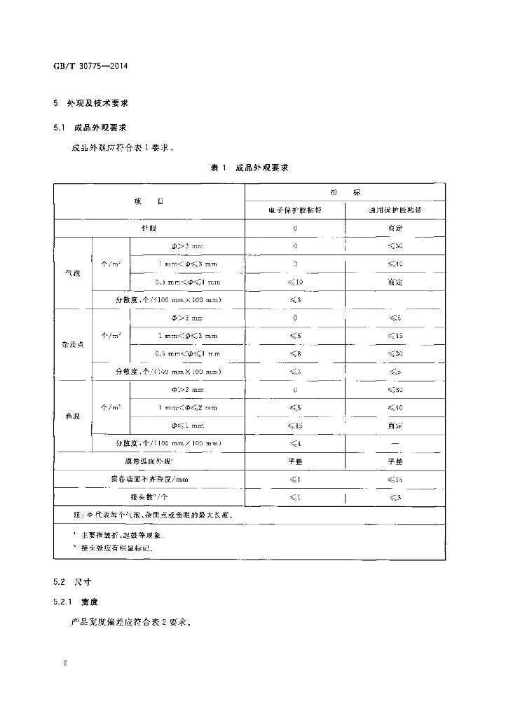 GB/T 30775-2014 标准预览