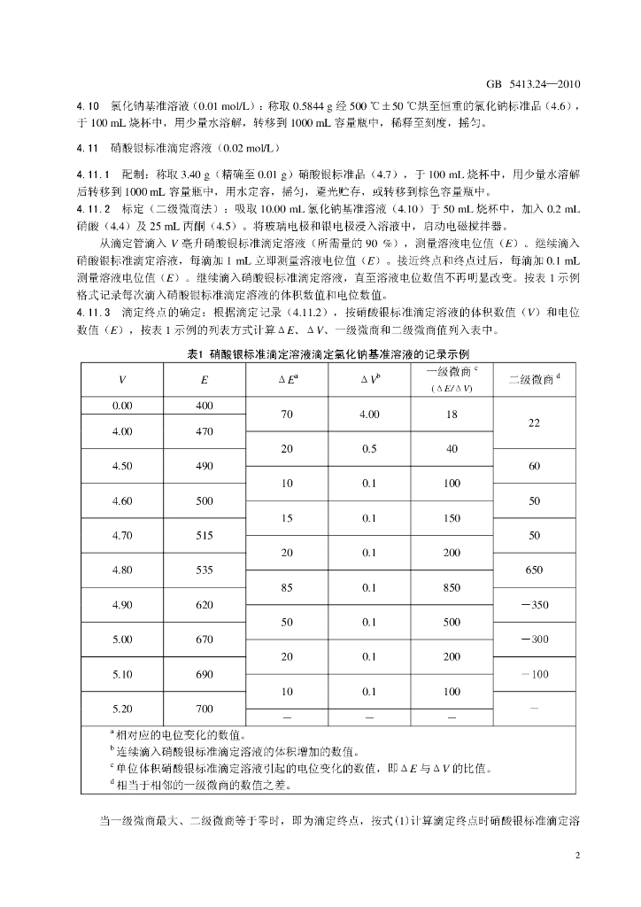 GB 5413.24-2010 标准预览