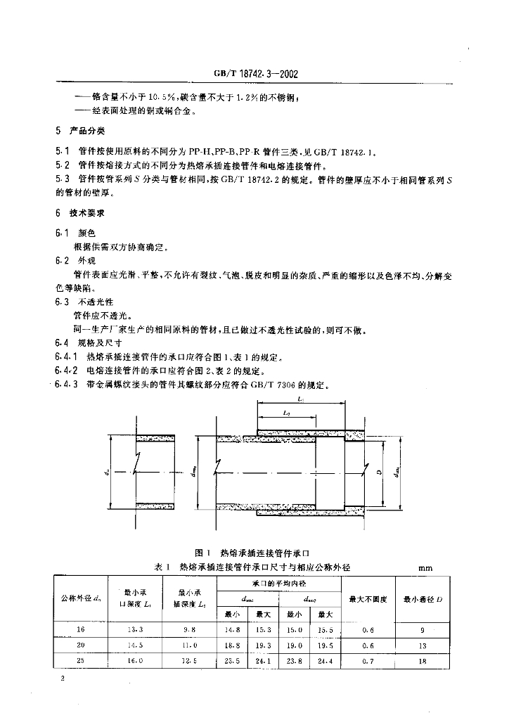 GB/T 18742.3-2002 标准预览
