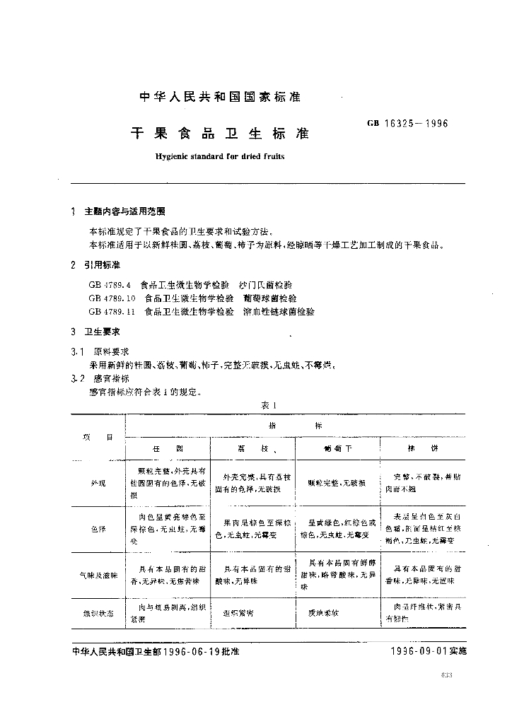 GB 16325-1996 标准预览