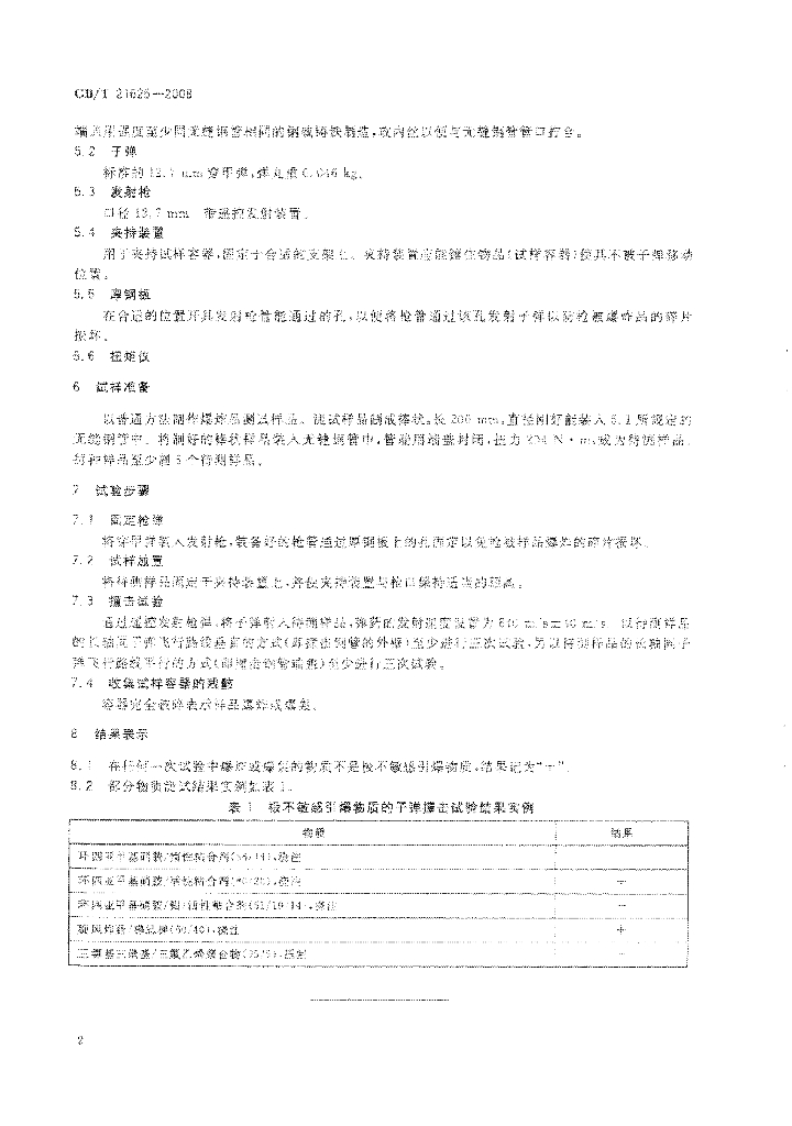 GB/T 21625-2008 标准预览