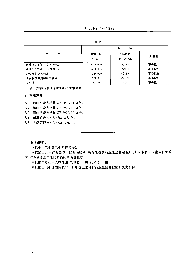 GB 2759.1-1996 标准预览