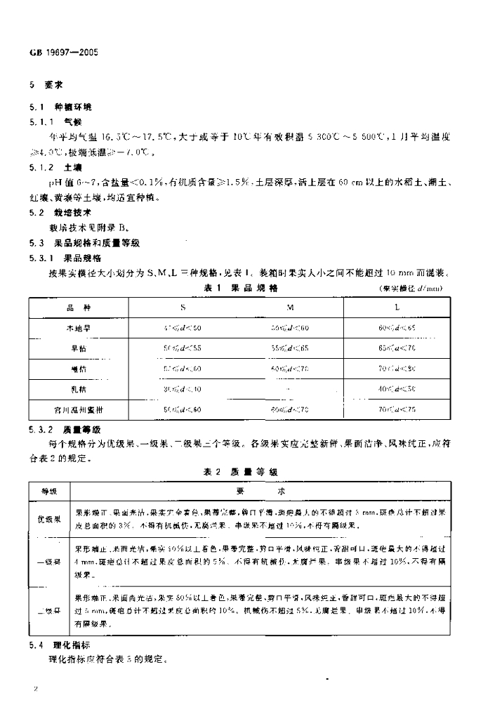 GB 19697-2005 标准预览