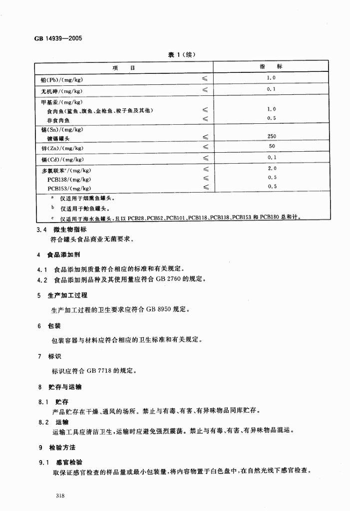 GB 14939-2005 标准预览