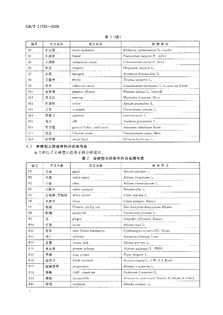 GB/T 21725-2008 标准预览