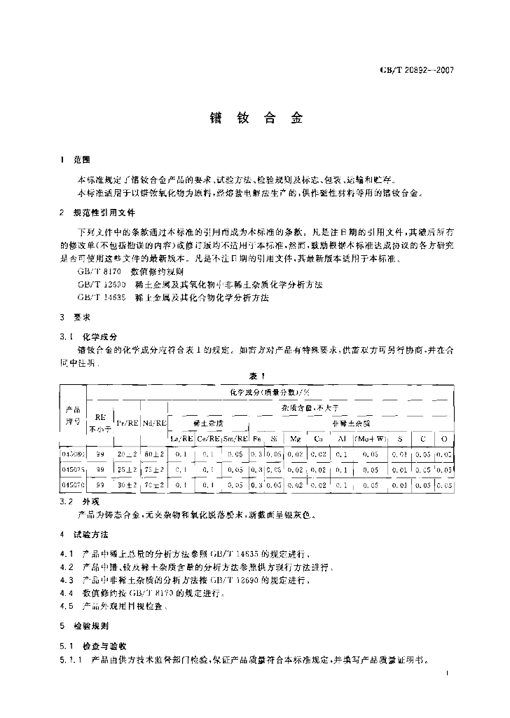 GB 20892-2007 标准预览