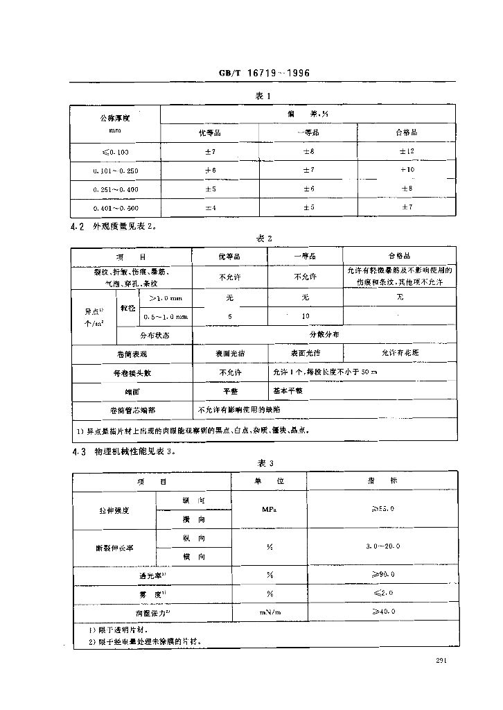 GB/T 16719-1996 标准预览