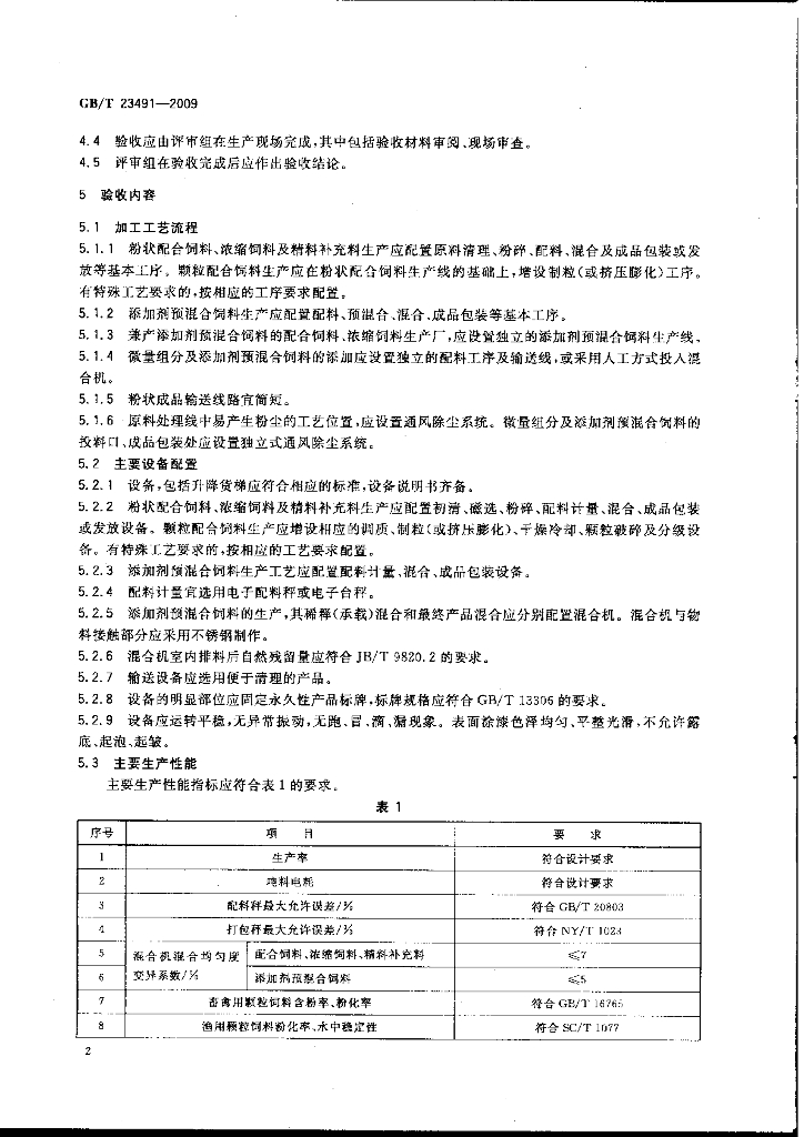 GB/T 23491-2009 标准预览