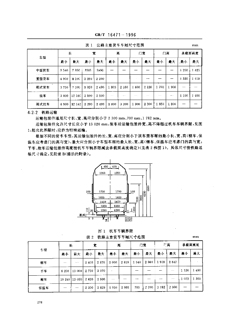 GB/T 16471-1996 标准预览