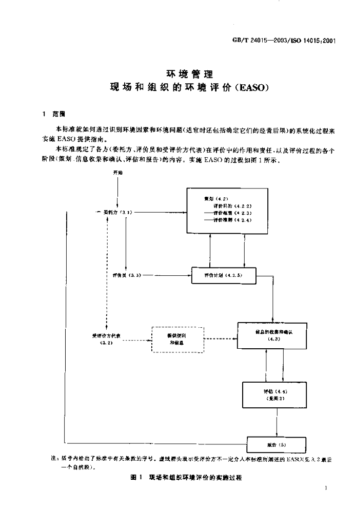 GB/T 24015-2003 标准预览