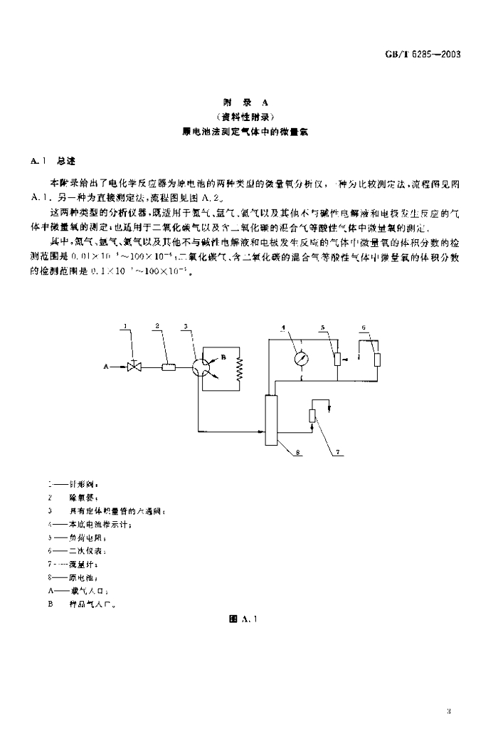GB/T 6285-2003 标准预览