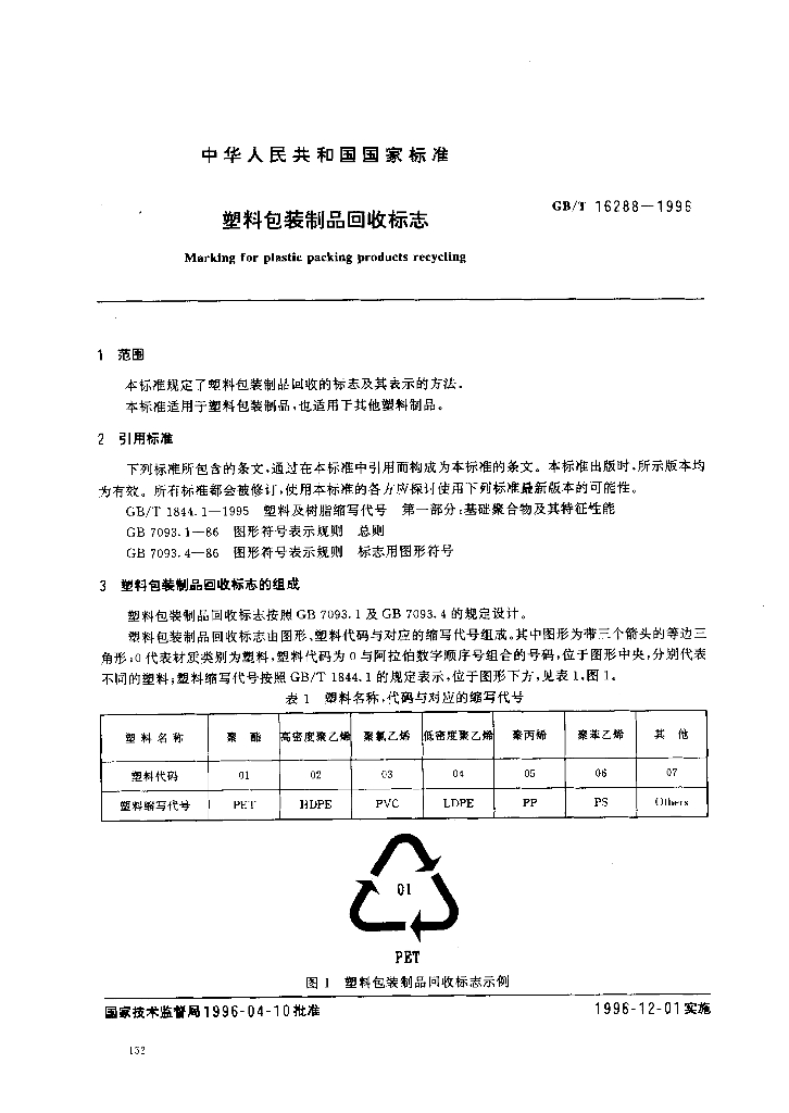 GB/T 16288-1996 标准预览