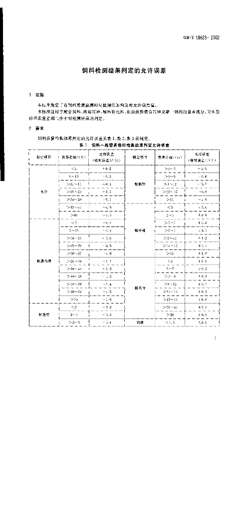 GB/T 18823-2002 标准预览