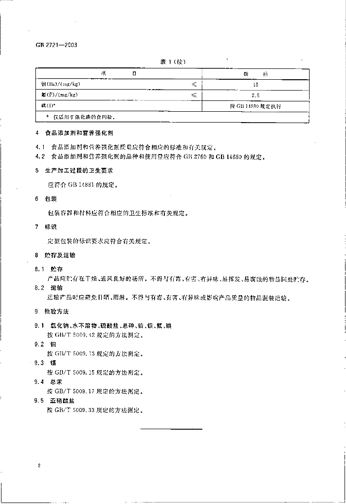 GB 2721-2003 标准预览