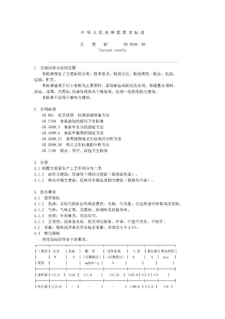 GB 9848-1988 标准预览