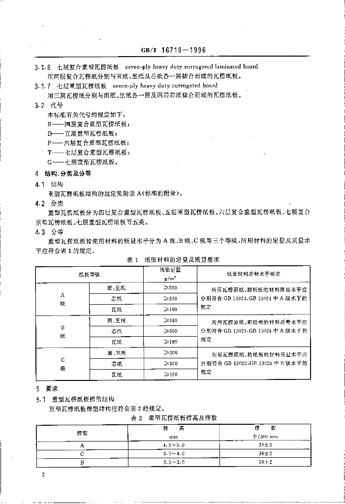GB/T 16718-1996 标准预览