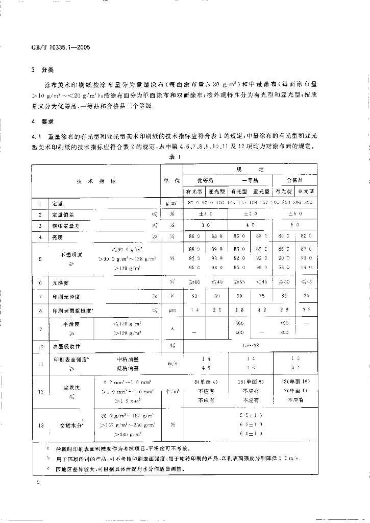 GB/T 10335.1-2005 标准预览