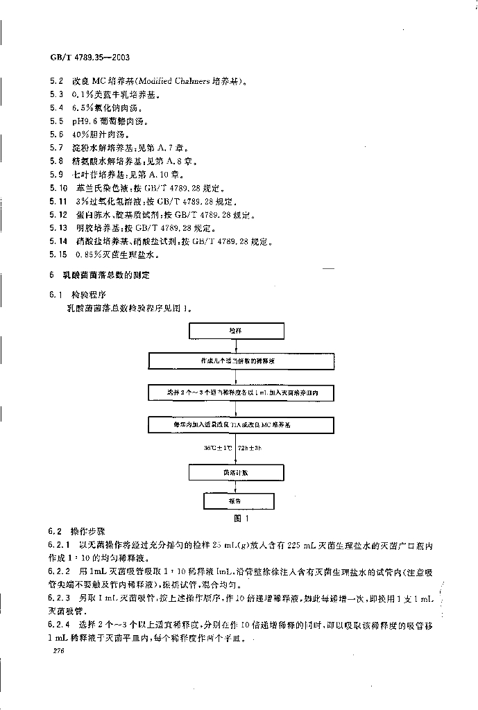 GB/T 4789.35-2003 标准预览