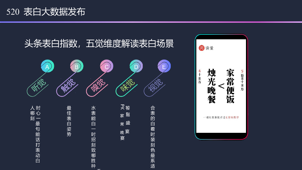 字节跳动520品牌告白季招商合作方案_第9页