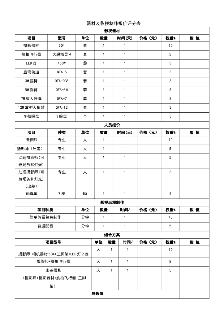 影视设备报价单