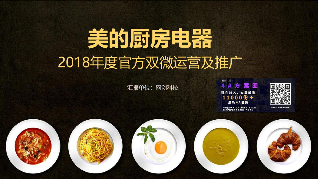 2018年度美的官方双微运营及推广方案