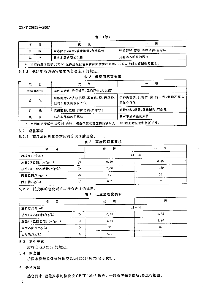 GB/T 20823-2007 标准预览