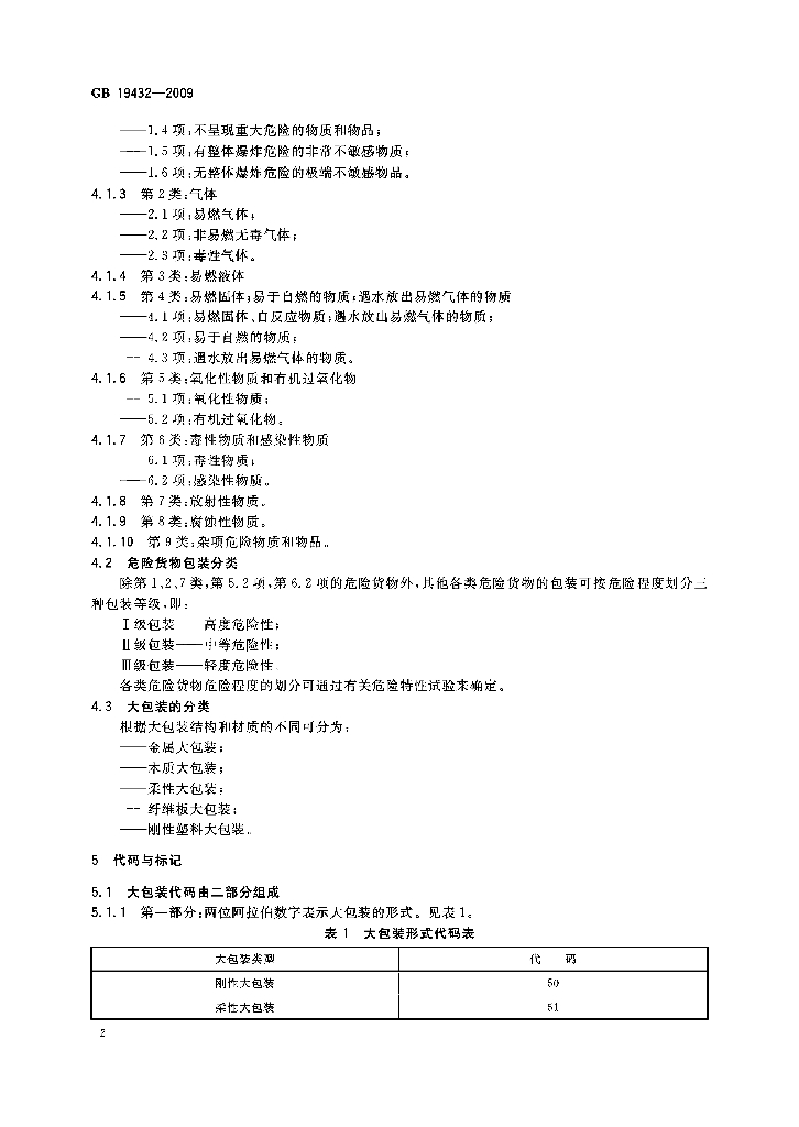 GB 19432-2009 标准预览