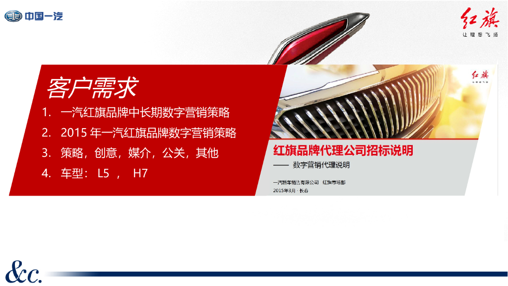 一汽红旗品牌数字营销方案 （Final）_第2页