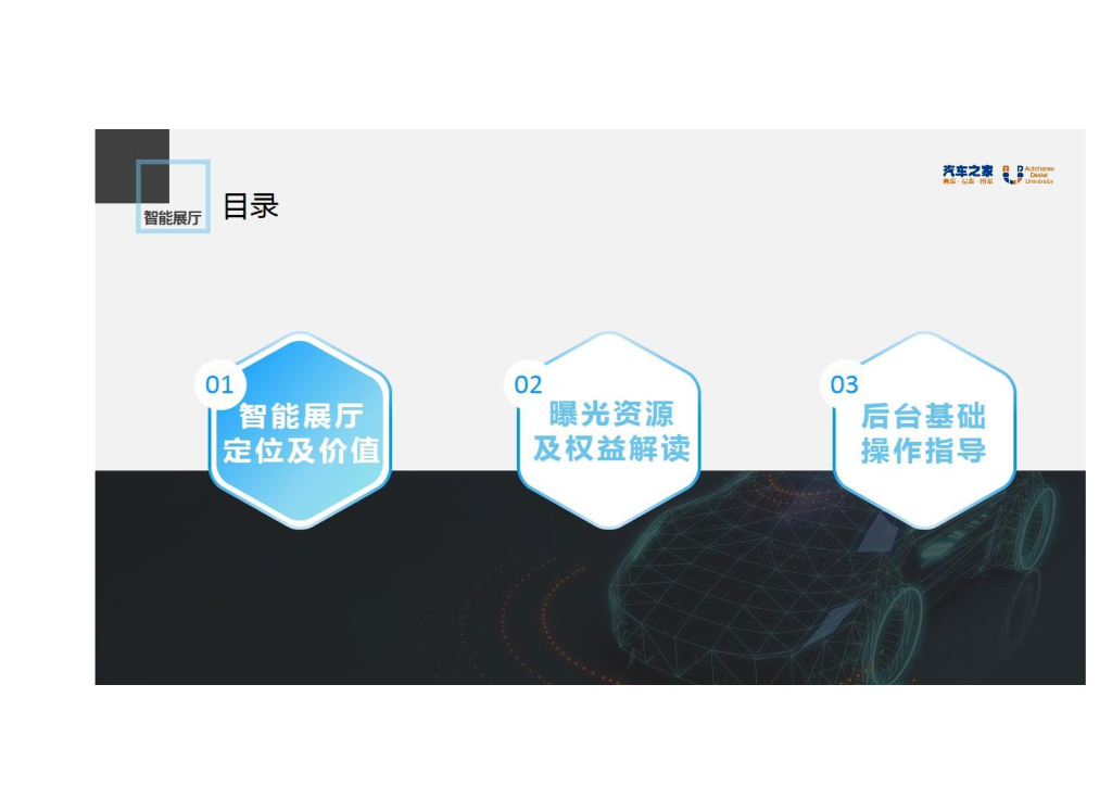 智能展厅运营手册