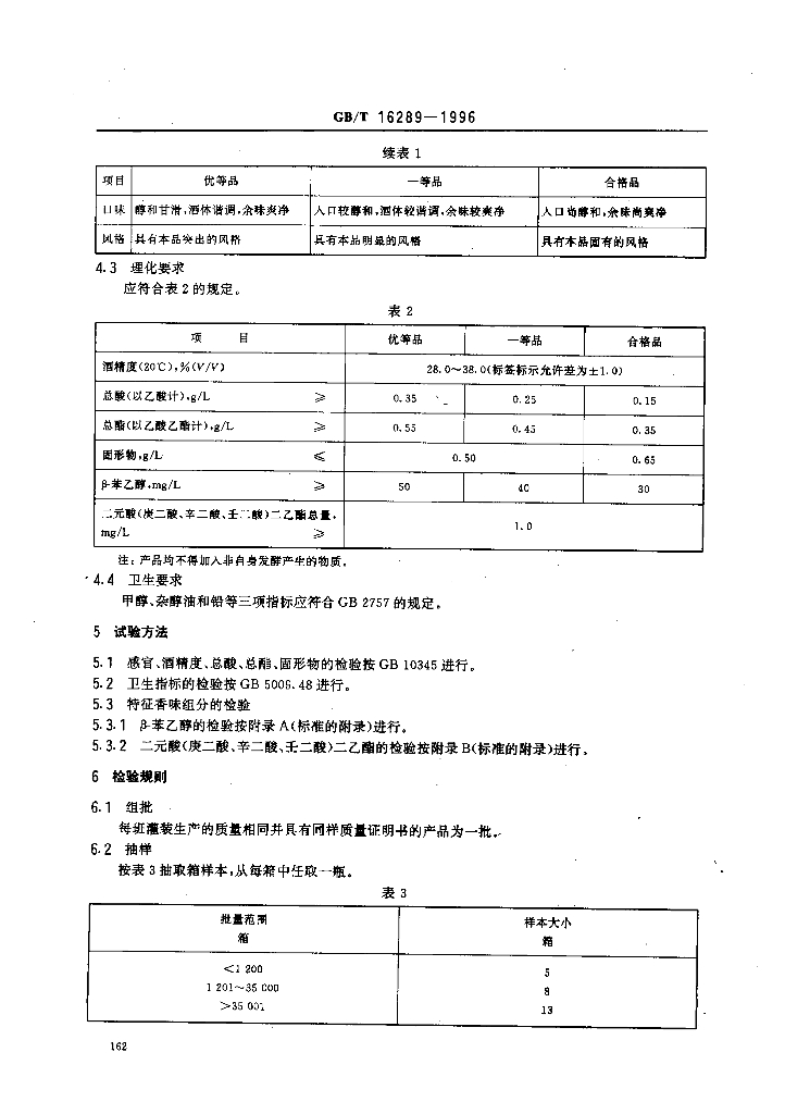 GB/T 16289-1996 标准预览