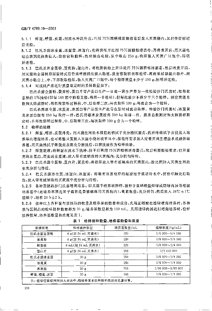 GB/T 4789.19-2003 标准预览