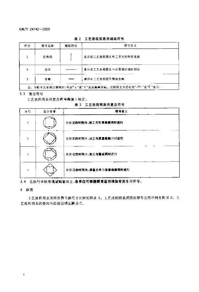 GB/T 24742-2009 标准预览