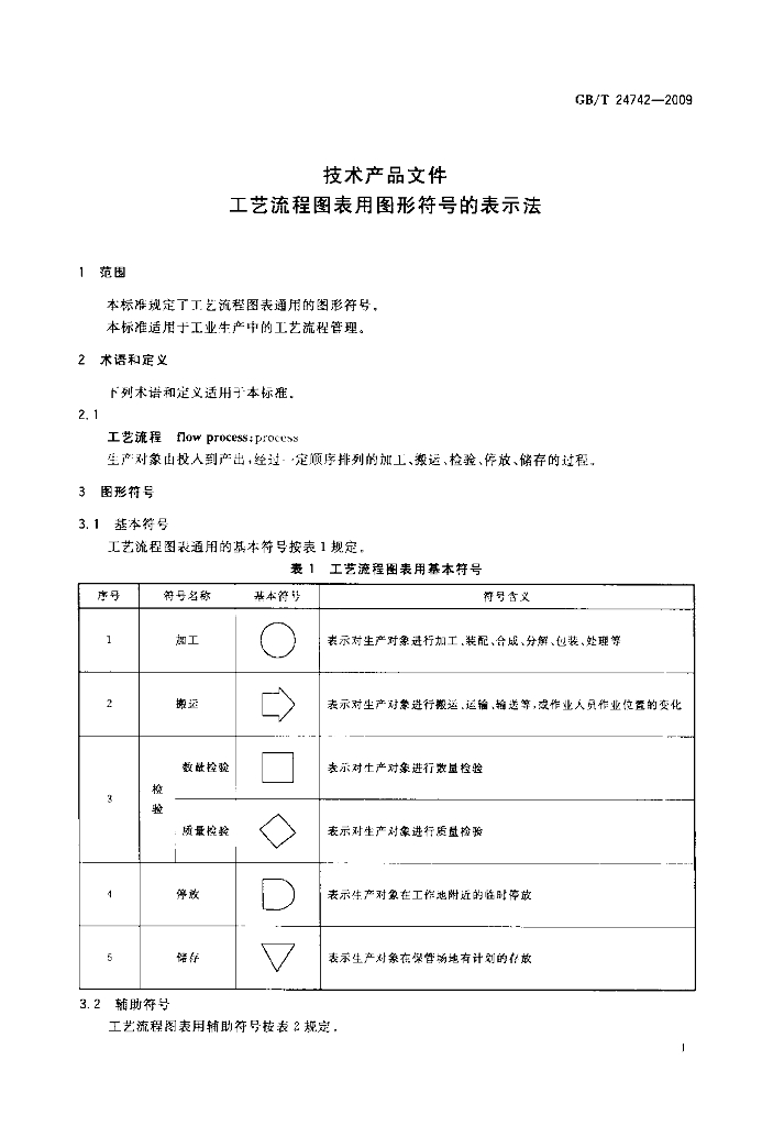 GB/T 24742-2009 标准预览