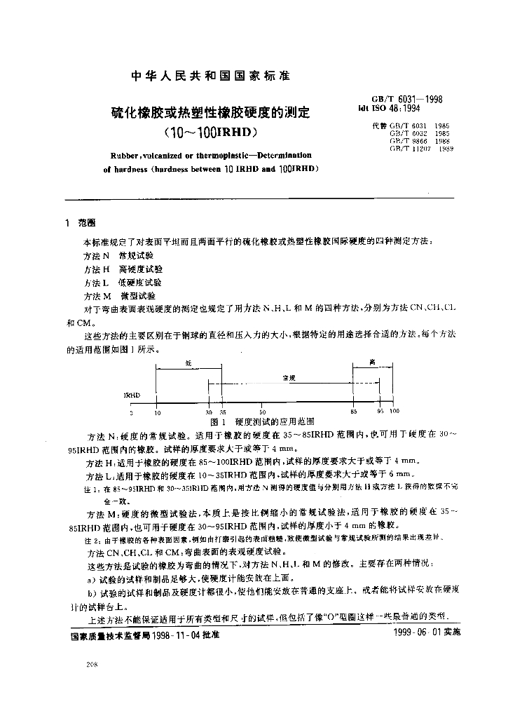 GB/T 6031-1998 标准预览