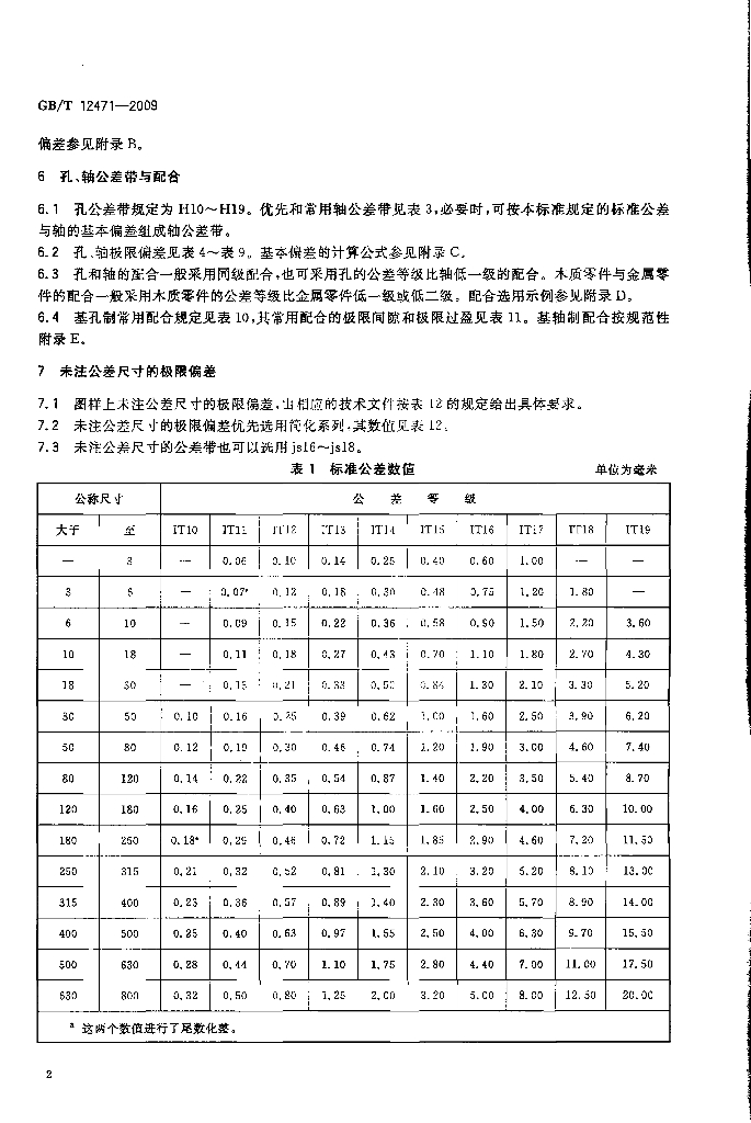 GB/T 12471-2009 标准预览