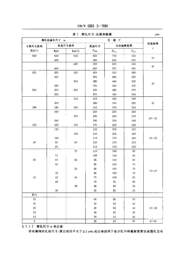 GB/T 6003.3-1999 标准预览