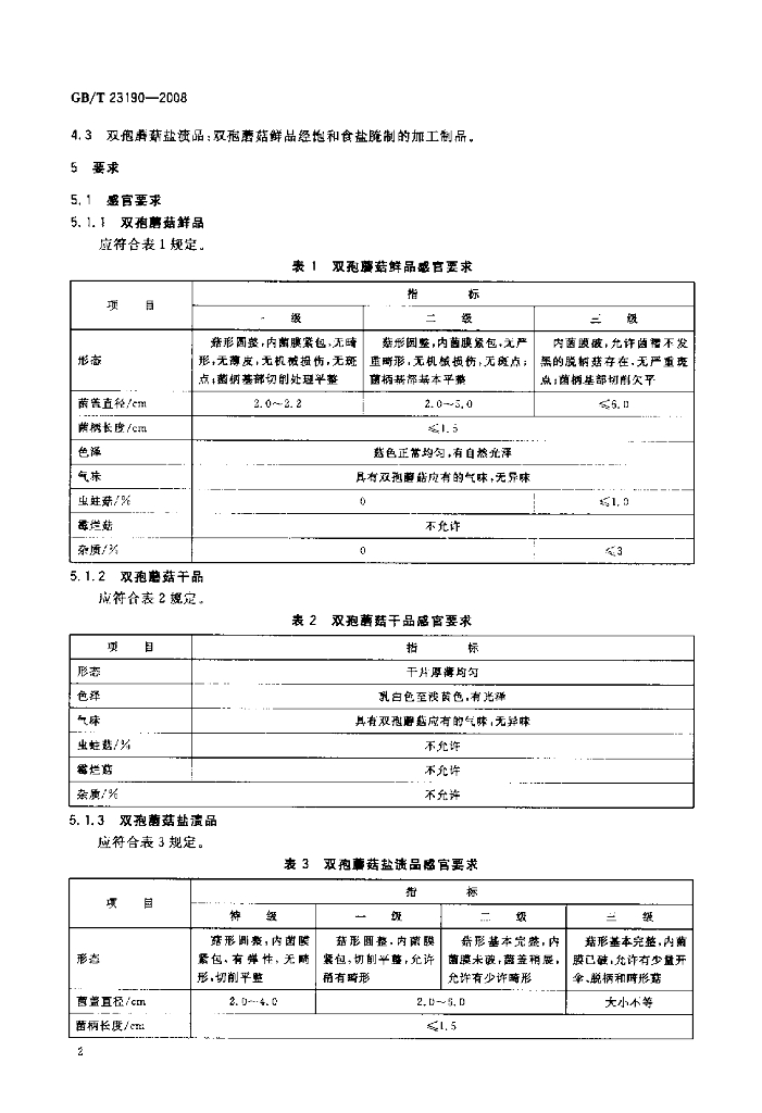GB/T 23190-2008 标准预览
