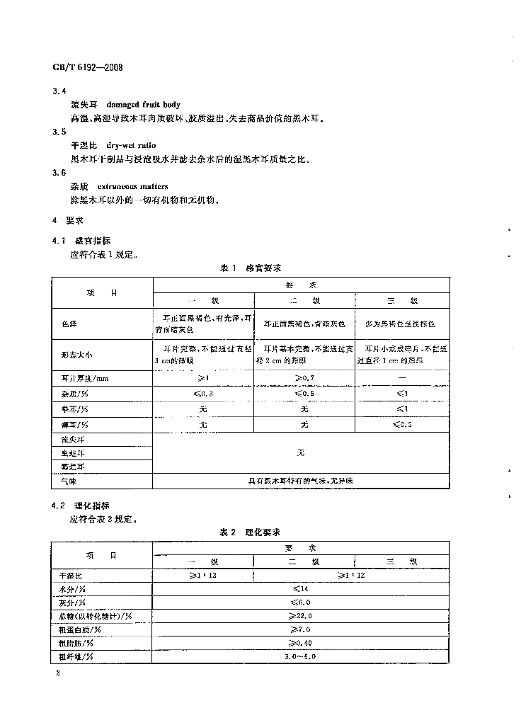 GB/T 6192-2008 标准预览