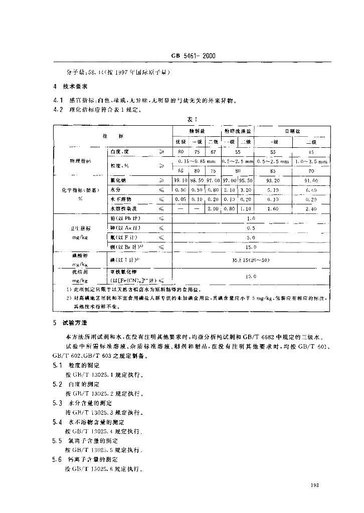 GB 5461-2000 标准预览