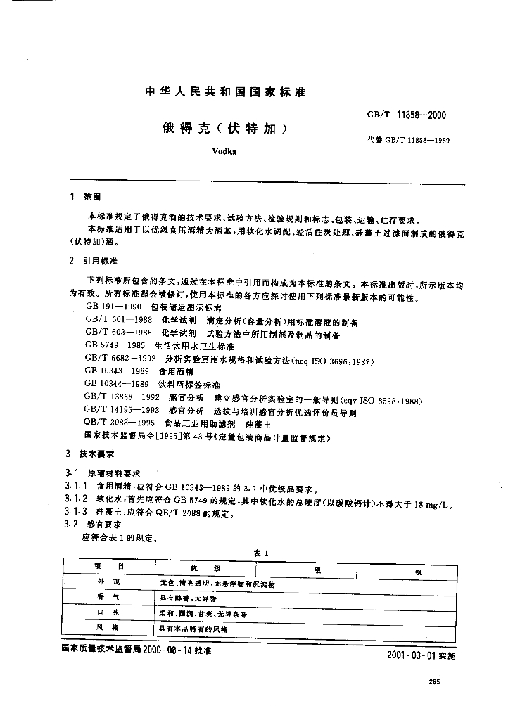GB/T 11858-2000 标准预览