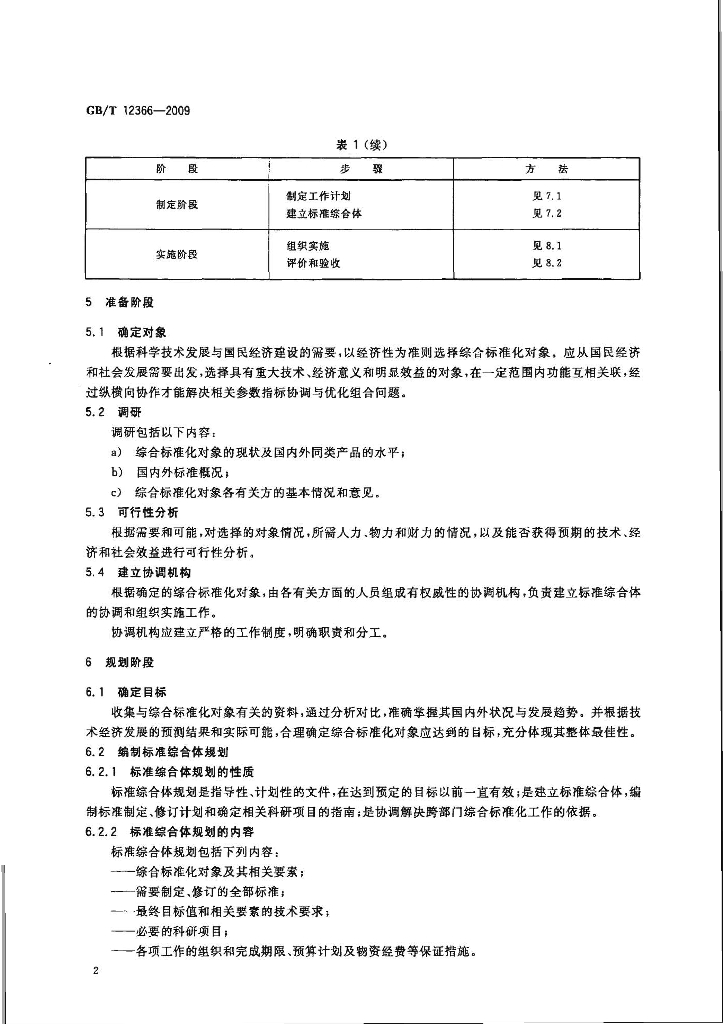 GB/T 12366-2009 标准预览