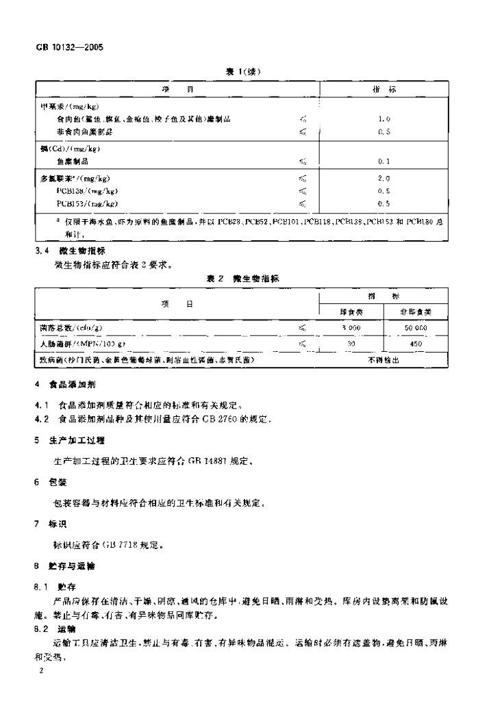GB 10132-2005 标准预览