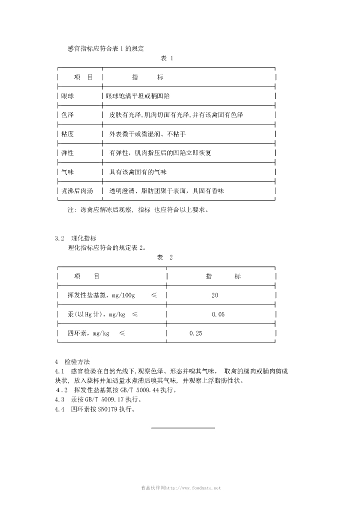 GB 2710-1996 标准预览