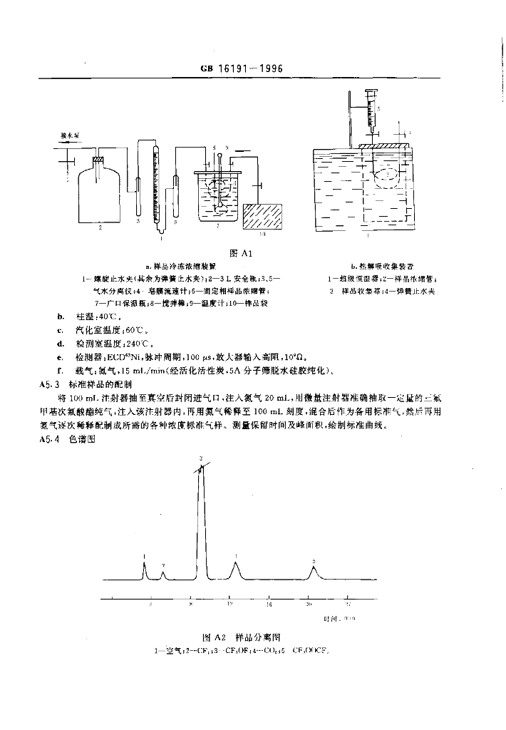 GB 16191-1996 标准预览