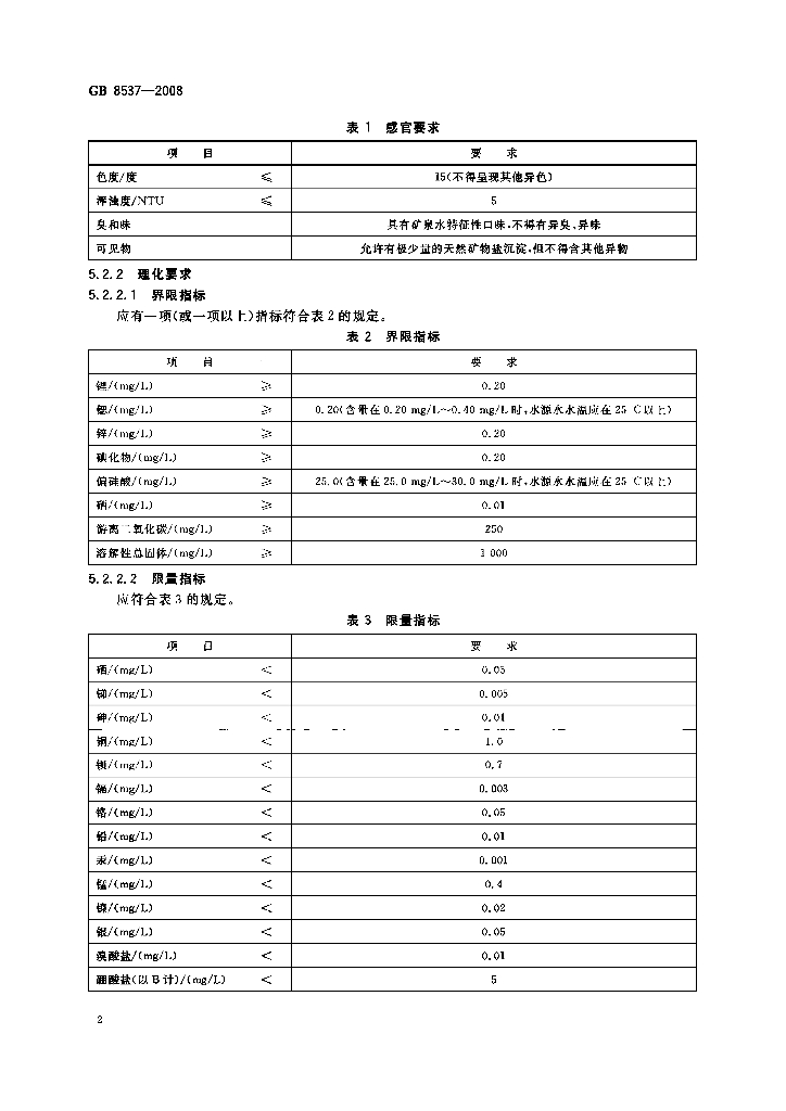 GB 8537-2008 标准预览