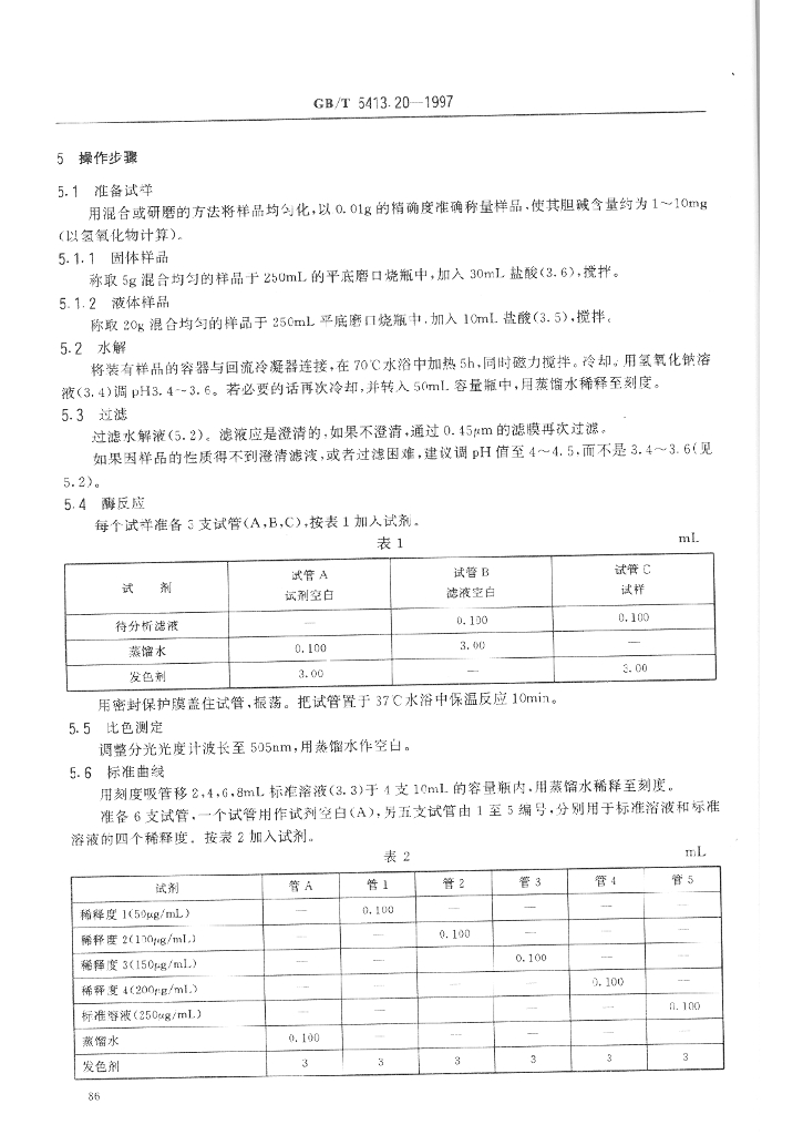 GB/T 5413.20-1997 标准预览