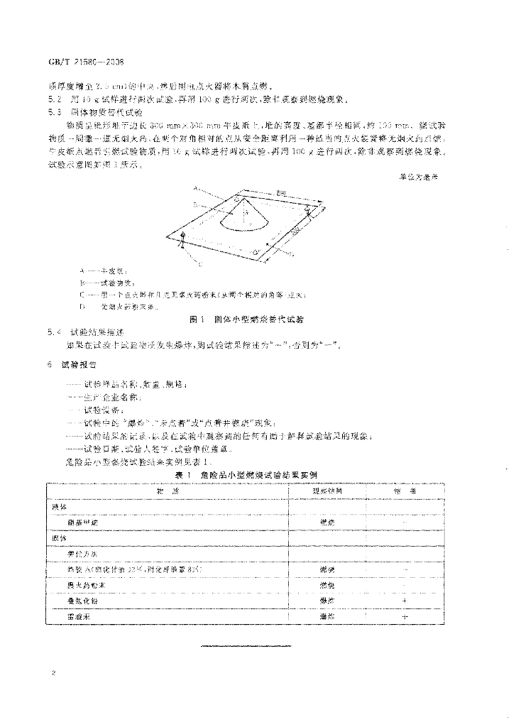 GB/T 21580-2008 标准预览
