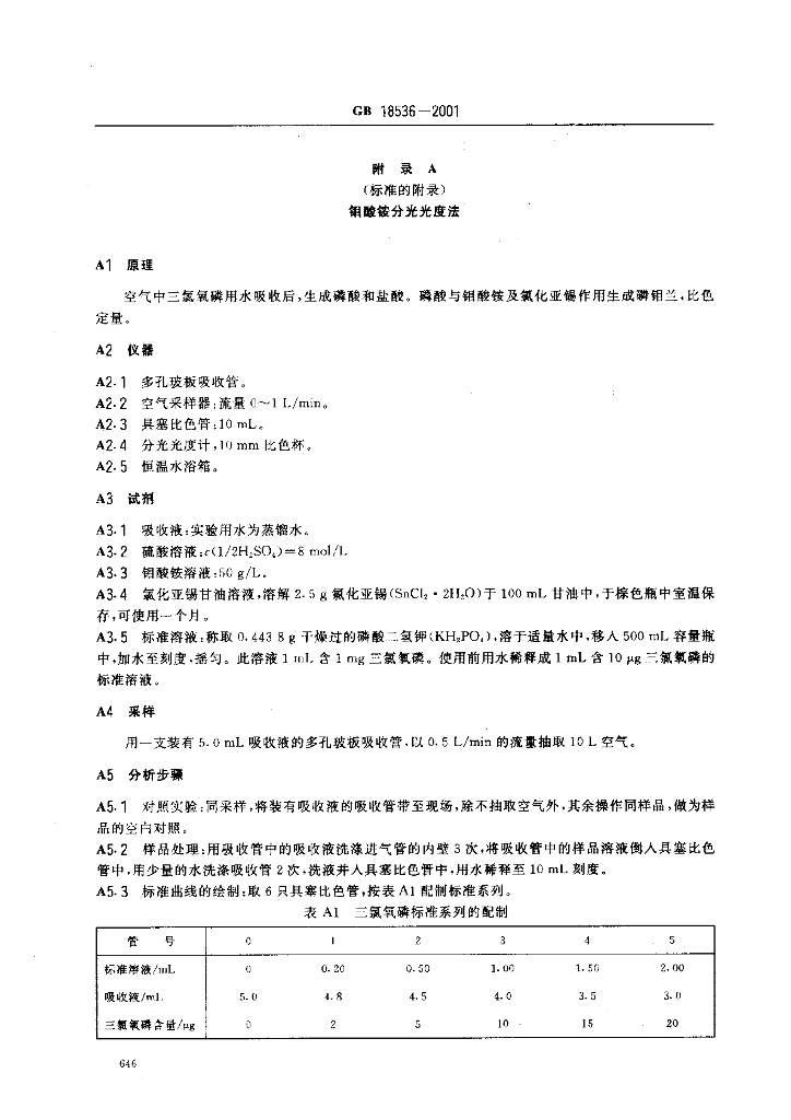 GB 18536-2001 标准预览